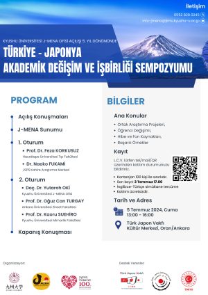 トルコ・日本学術研究交流シンポジウム Türkiye-Japonya Akademik Değişim ve İşbirliği Sempozyumu